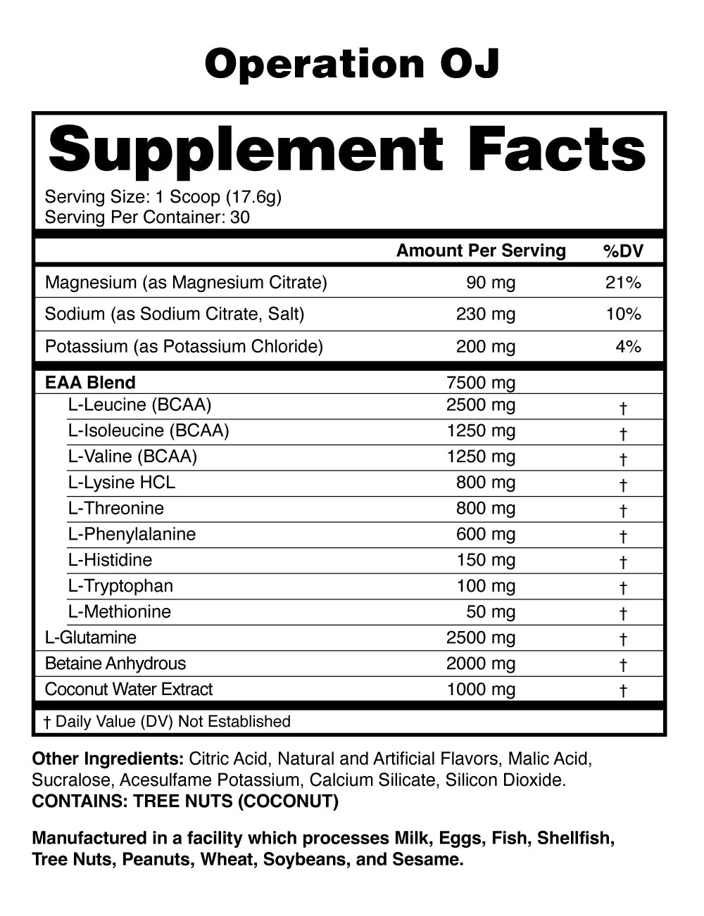 Anabolic Recovery