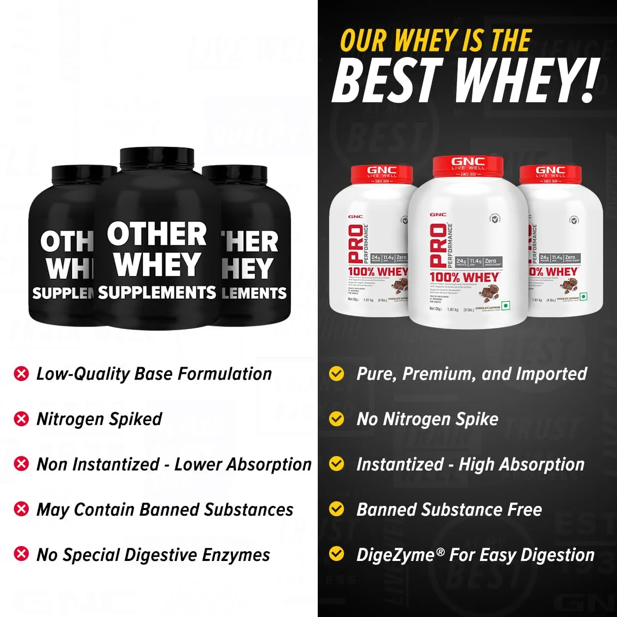 GNC Pro Performance 100% Whey Protein Powder | Boosts Strength & Endurance | Builds Lean Muscles | Fastens Muscle Recovery | Formulated In USA | 24g Protein | 5.5g BCAA | Chocolate Supreme | 4 lbs