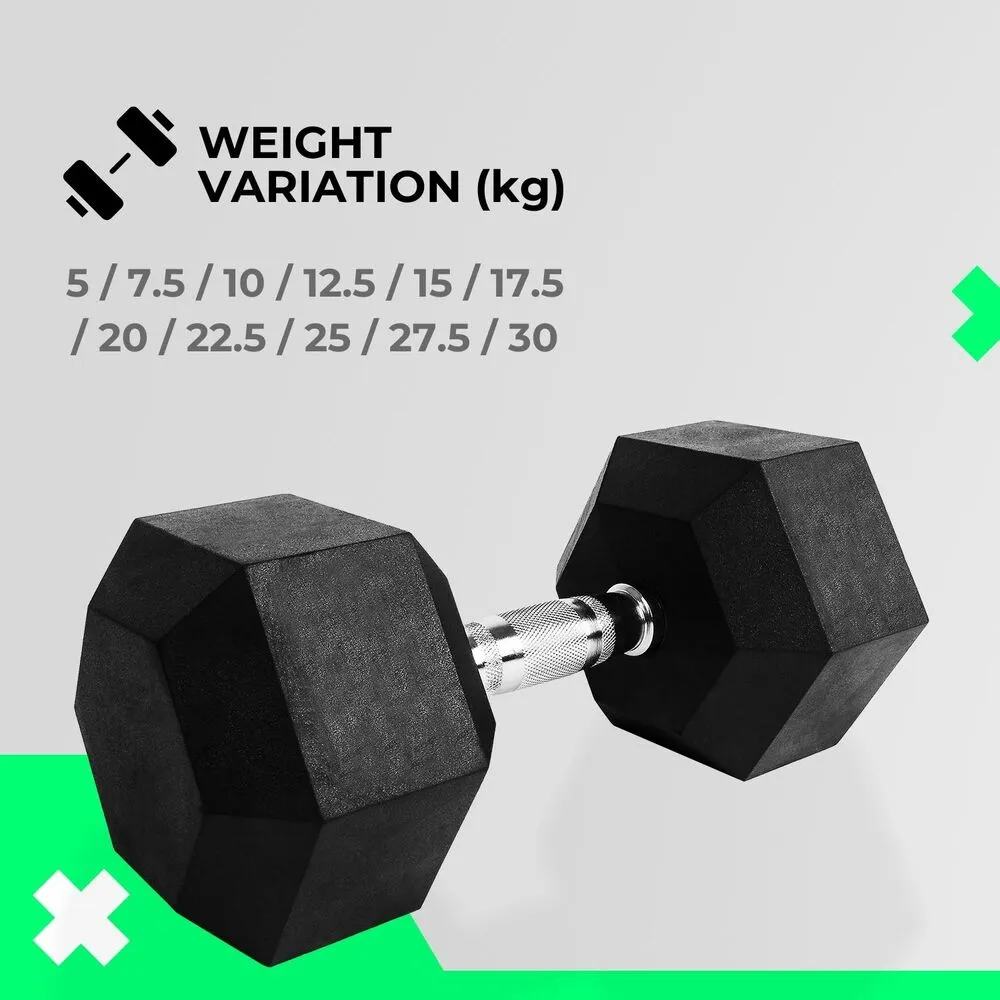 Hex-end Rubber Dumbbells 12.5kg, Textured Grip - VERPEAK