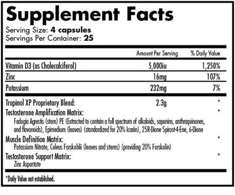 iForce Nutrition Tropinol XP™